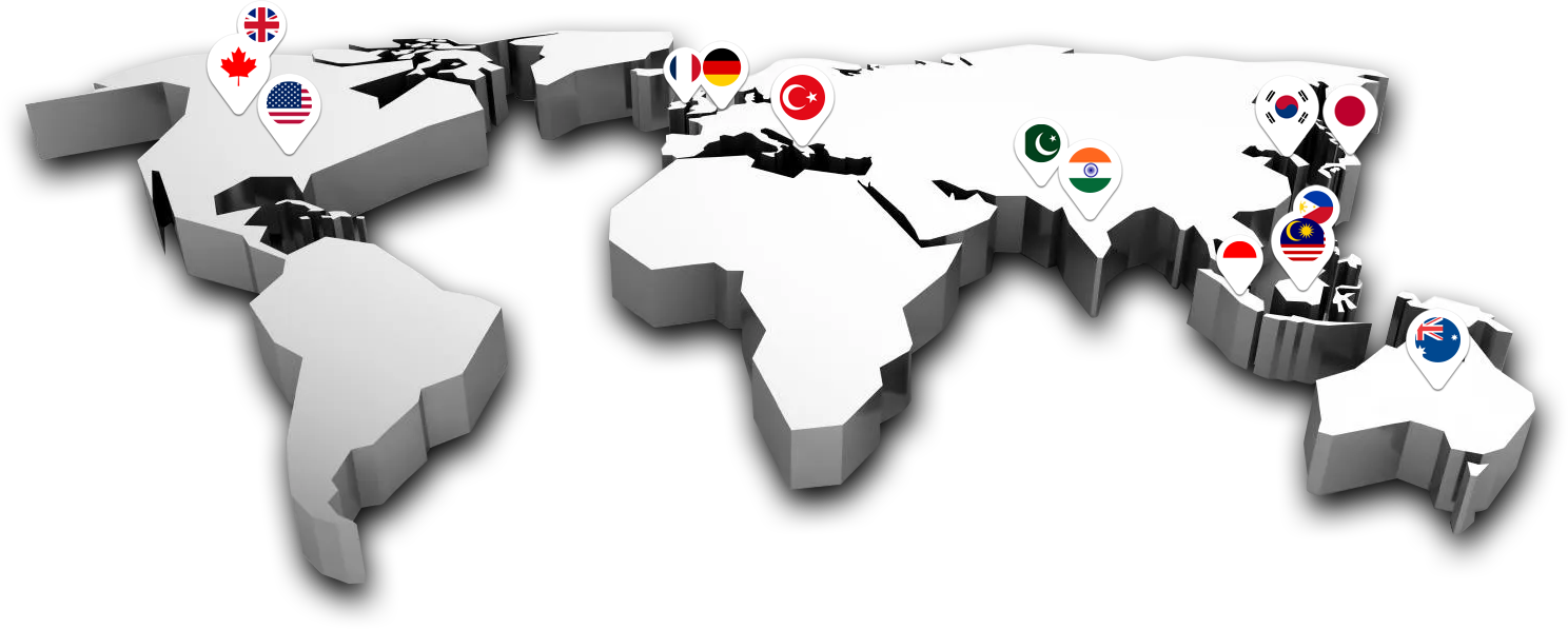 Business Distribution